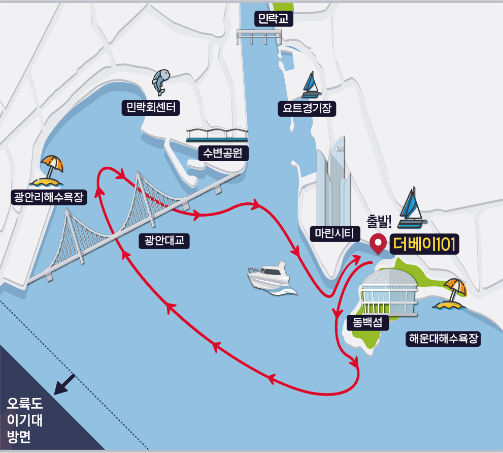 从The Bay 101出发，环绕冬柏岛、海云台、广安大桥、广安里、Marine City的游艇之旅航线地图